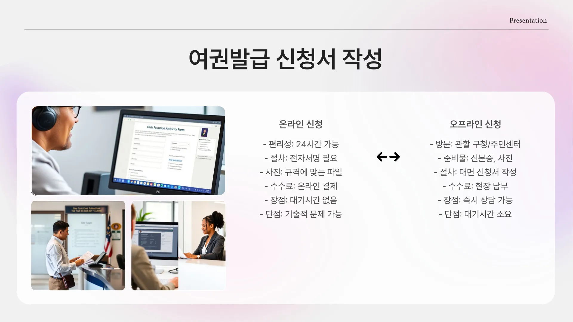 여권발급 이미지 6