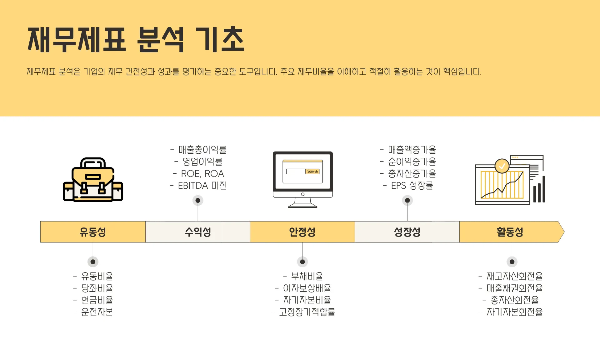 회사 재무제표 이미지 2