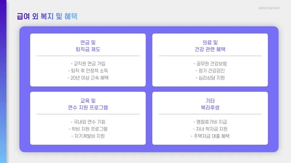 2025 교원 급여 이미지 2
