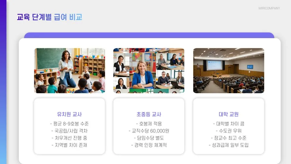 2025 교원 급여 이미지 8