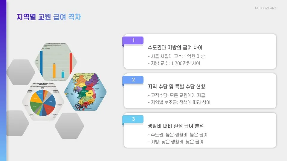 2025 교원 급여 이미지 9