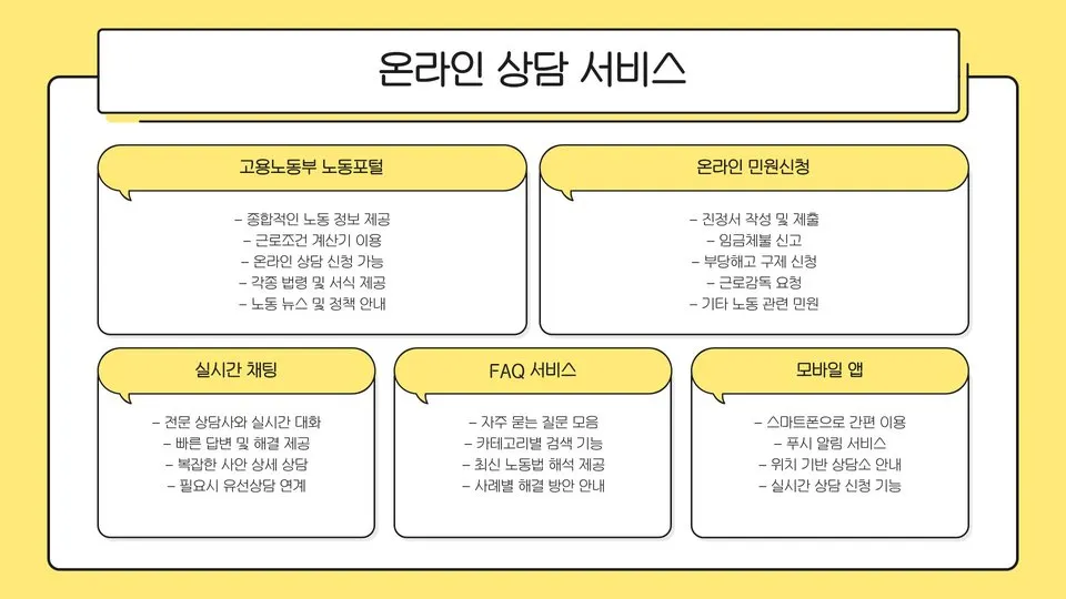 고용노동부 상담센터 이미지 2