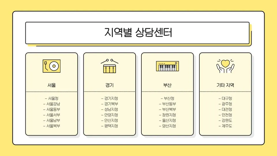 고용노동부 상담센터 이미지 12