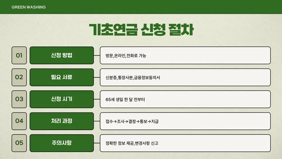 기초연금 수급자격 재산 이미지 2