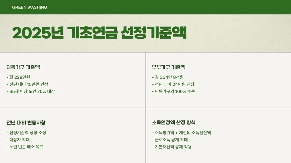 기초연금 수급자격 재산 이미지 9