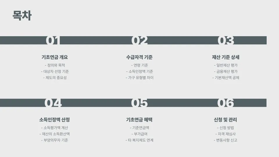 기초연금 수급자격 재산 이미지 5