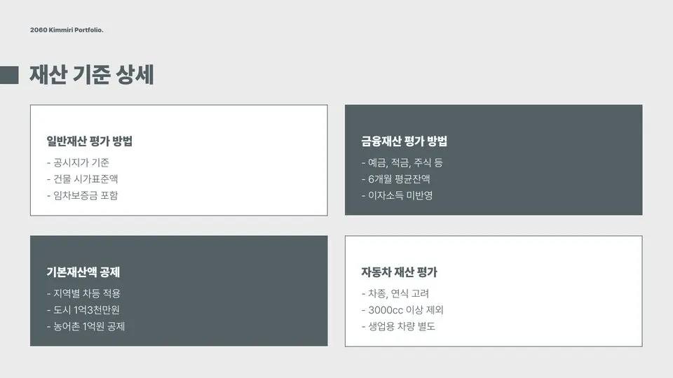 기초연금 수급자격 재산 이미지 8