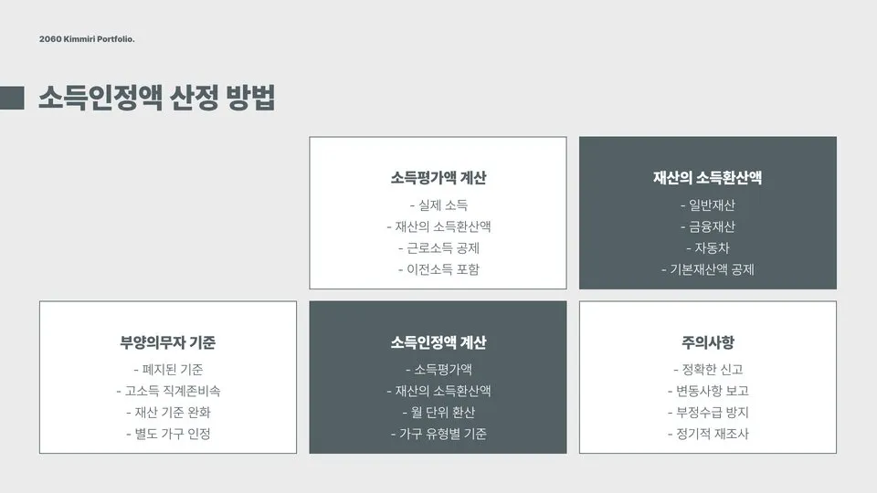 기초연금 수급자격 재산 이미지 9