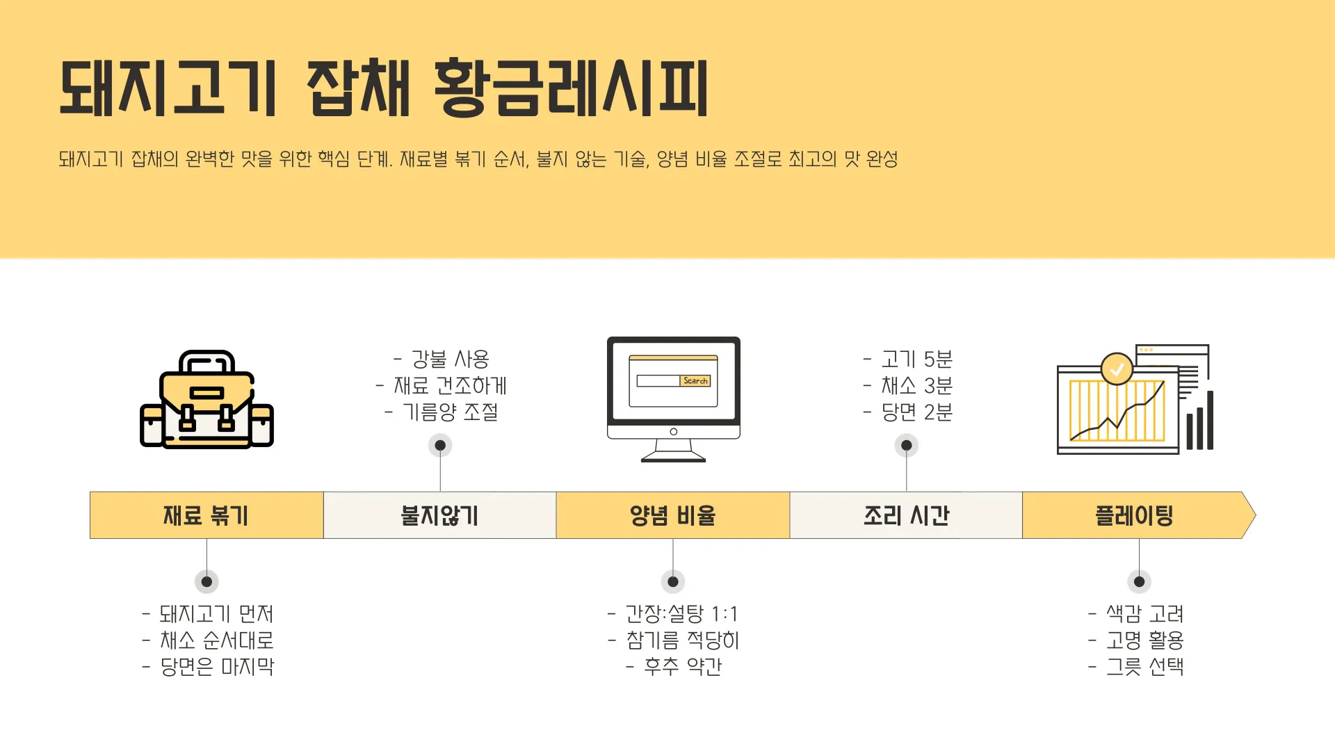돼지고기 잡채 황금레시피 이미지 9