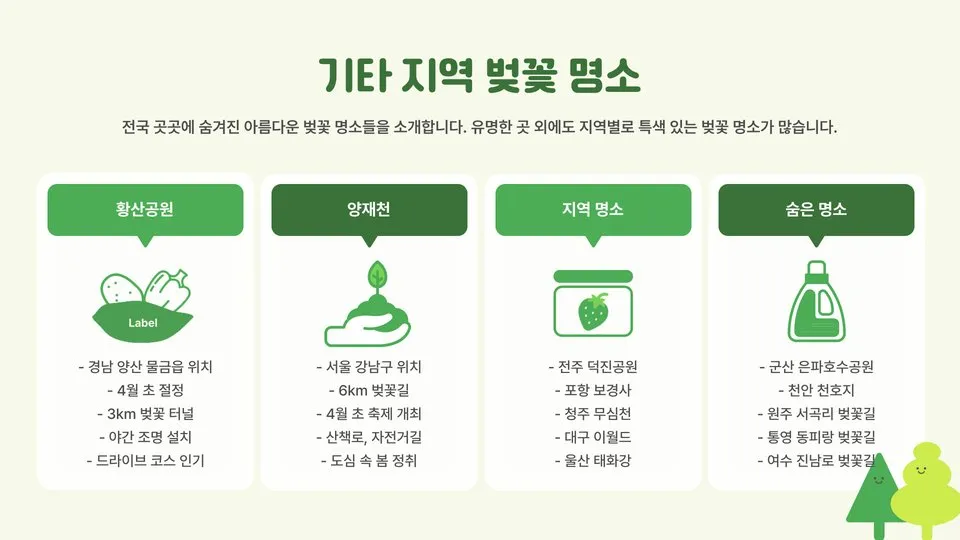 벚꽃축제 이미지 2