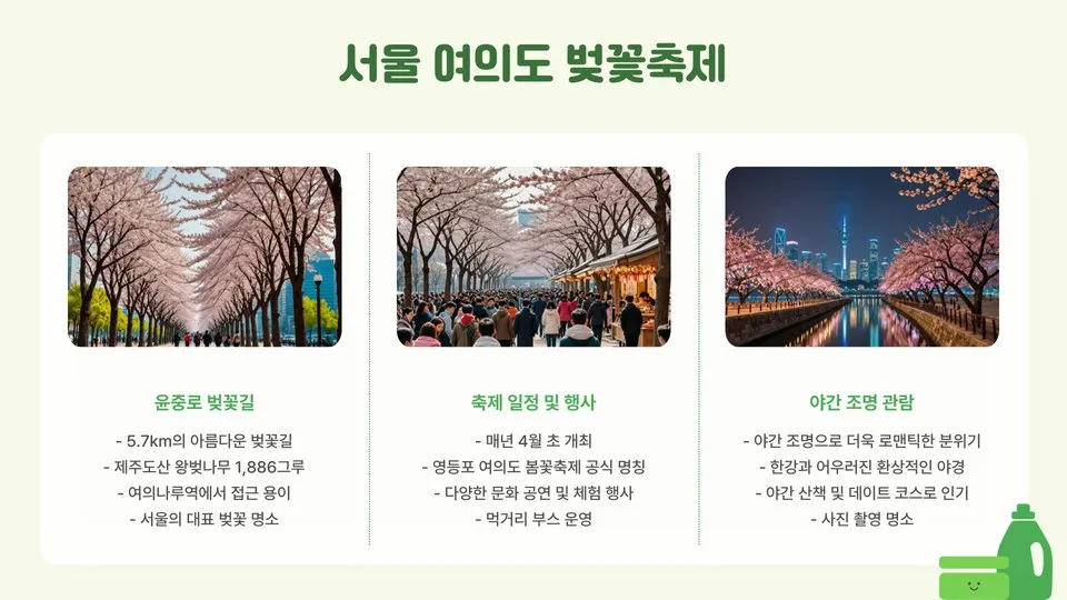 벚꽃축제 이미지 6