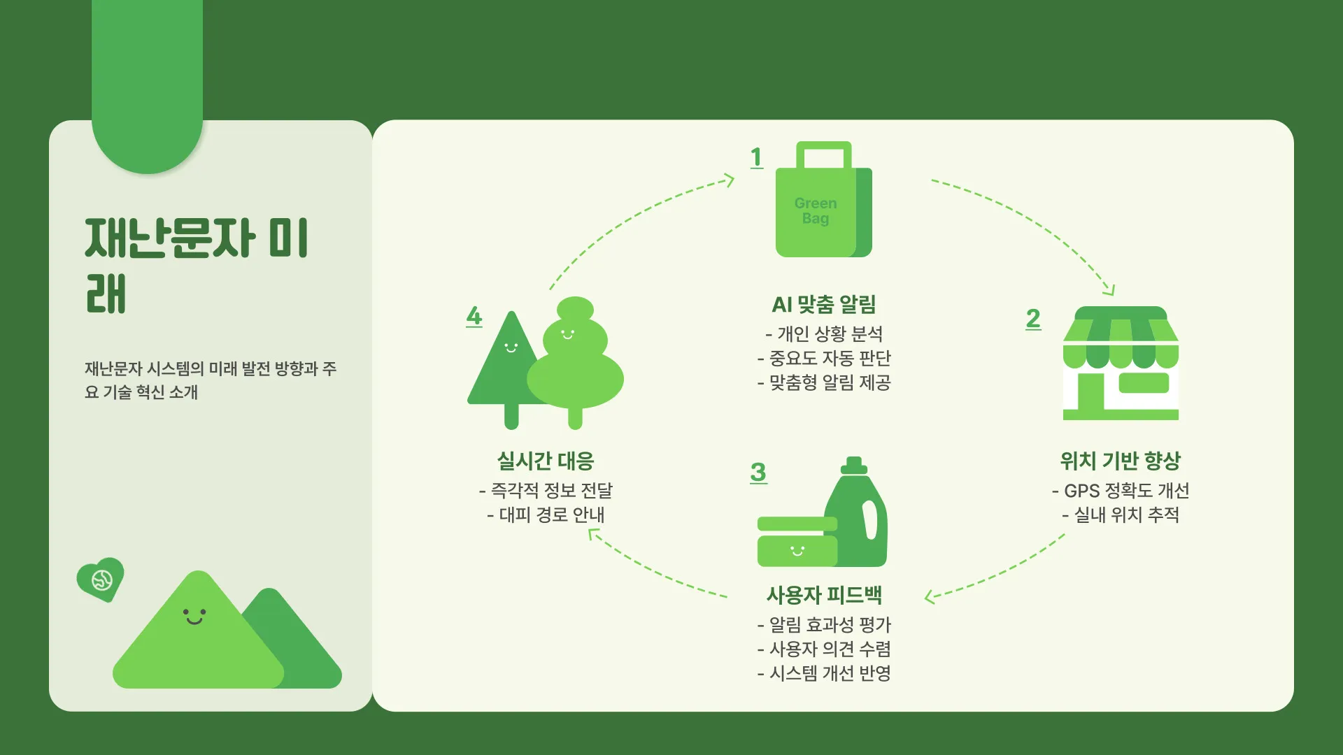 아이폰 재난문자 알림 이미지 3