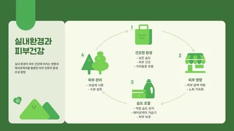 에어로케이 이미지 6