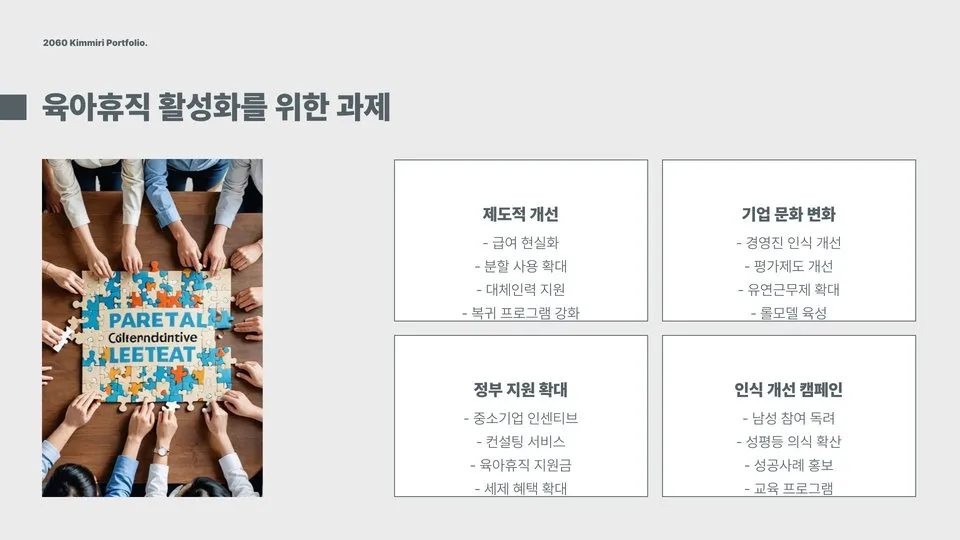 육아휴직 활용 이미지 2