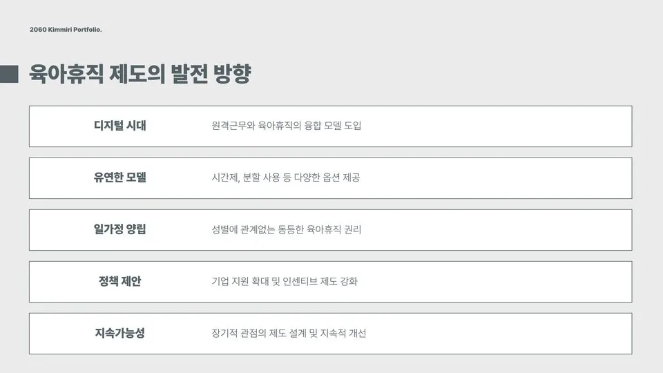육아휴직 활용 이미지 3