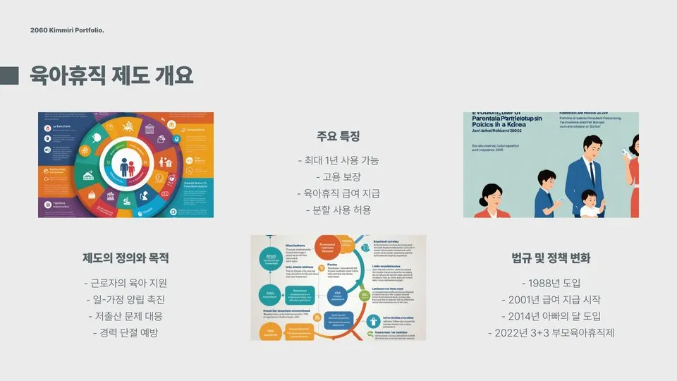 육아휴직 활용 이미지 6