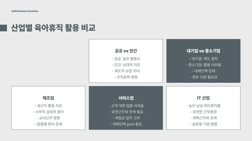 육아휴직 활용 이미지 10