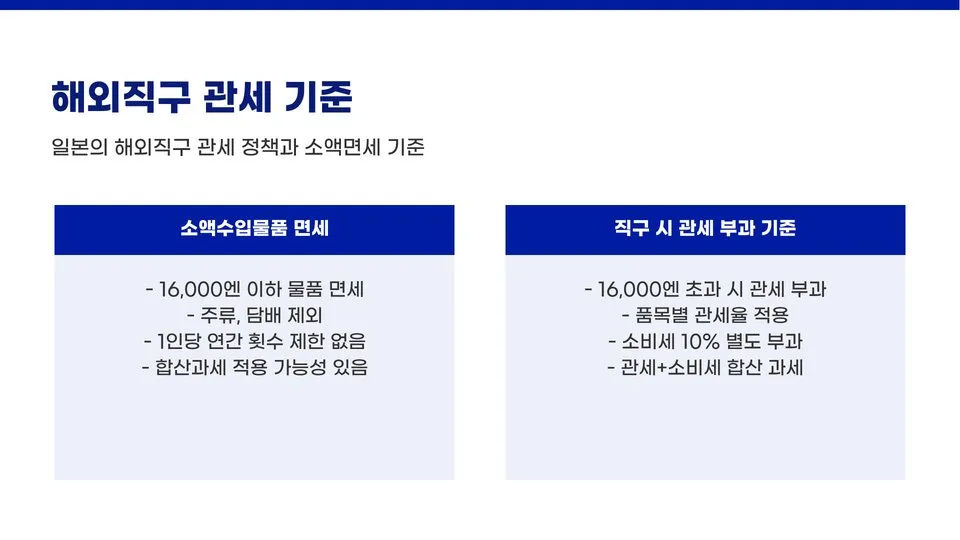 일본 관세 기준 이미지 8