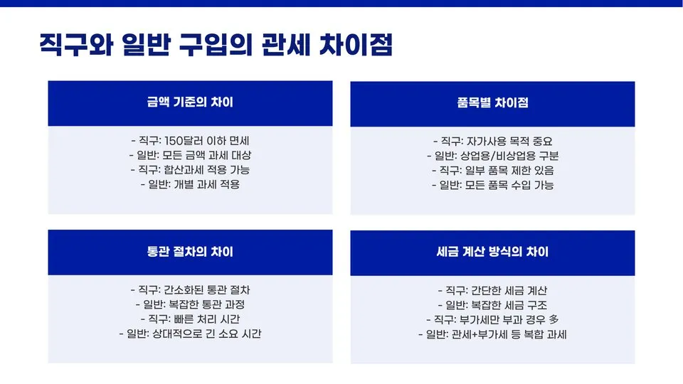 일본 관세 기준 이미지 9