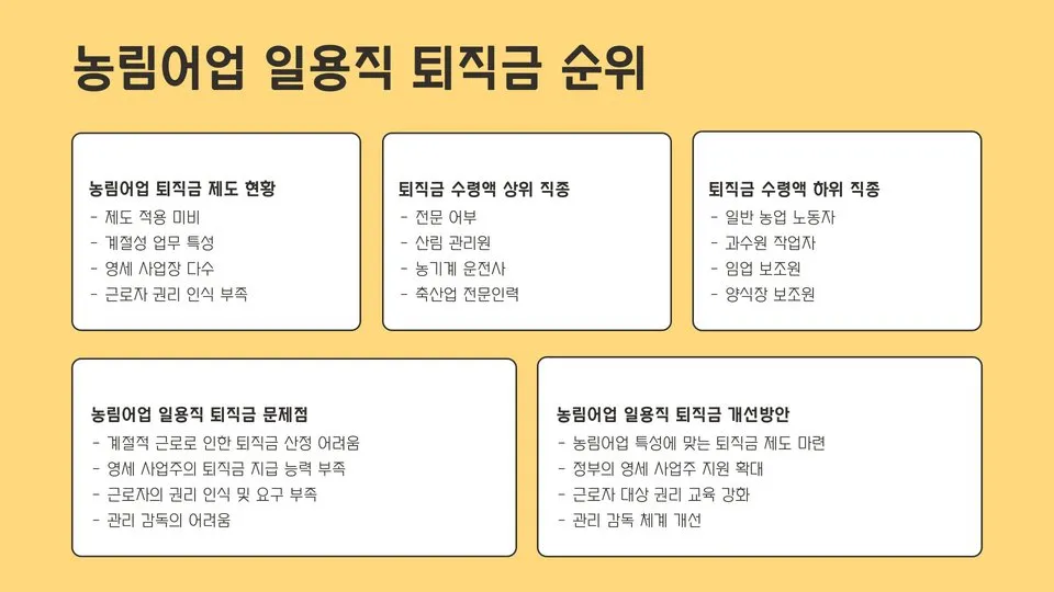 퇴직금 계산 이미지 11
