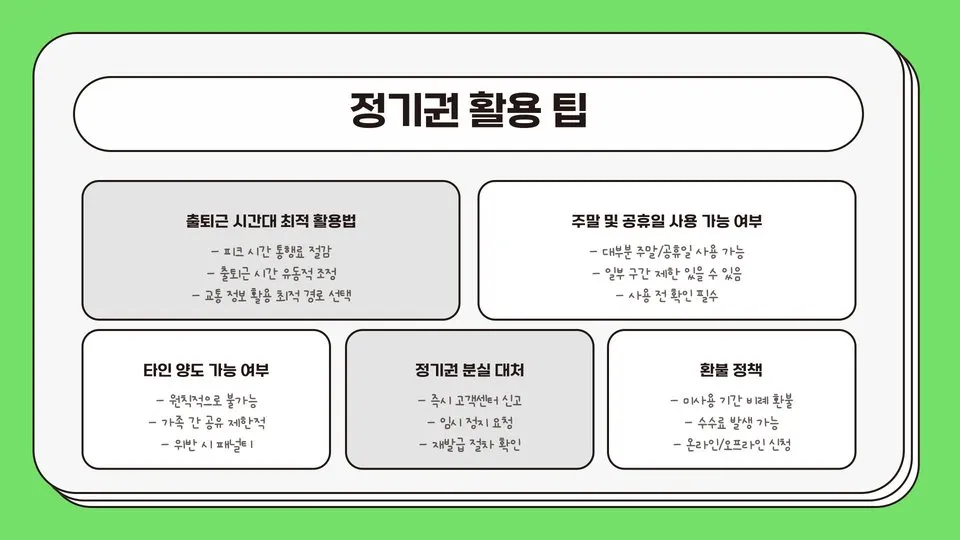 고속도로 정기권 이미지 10