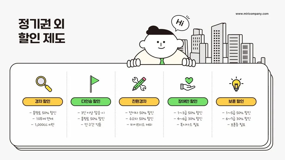 고속도로 정기권 이미지 11