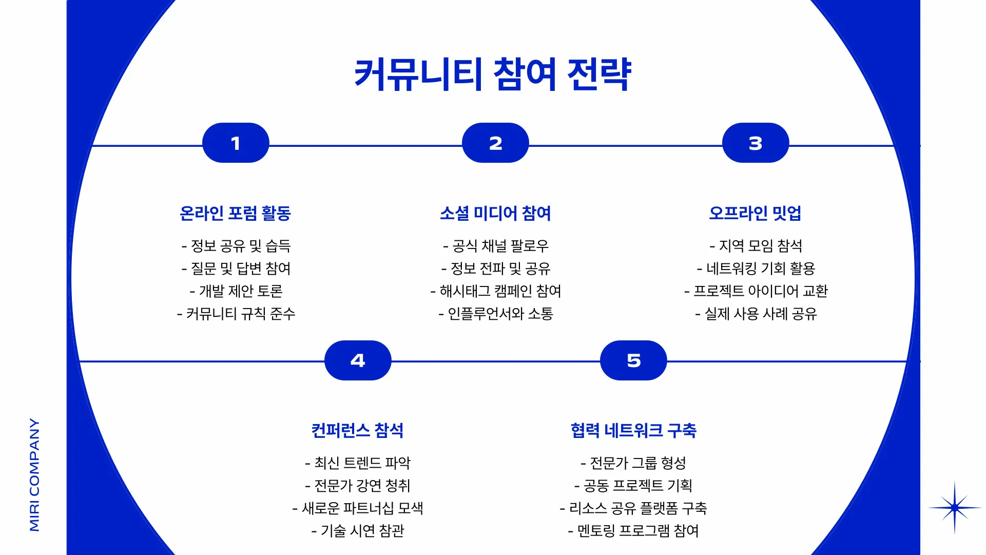 파이코인 가격 이미지 2
