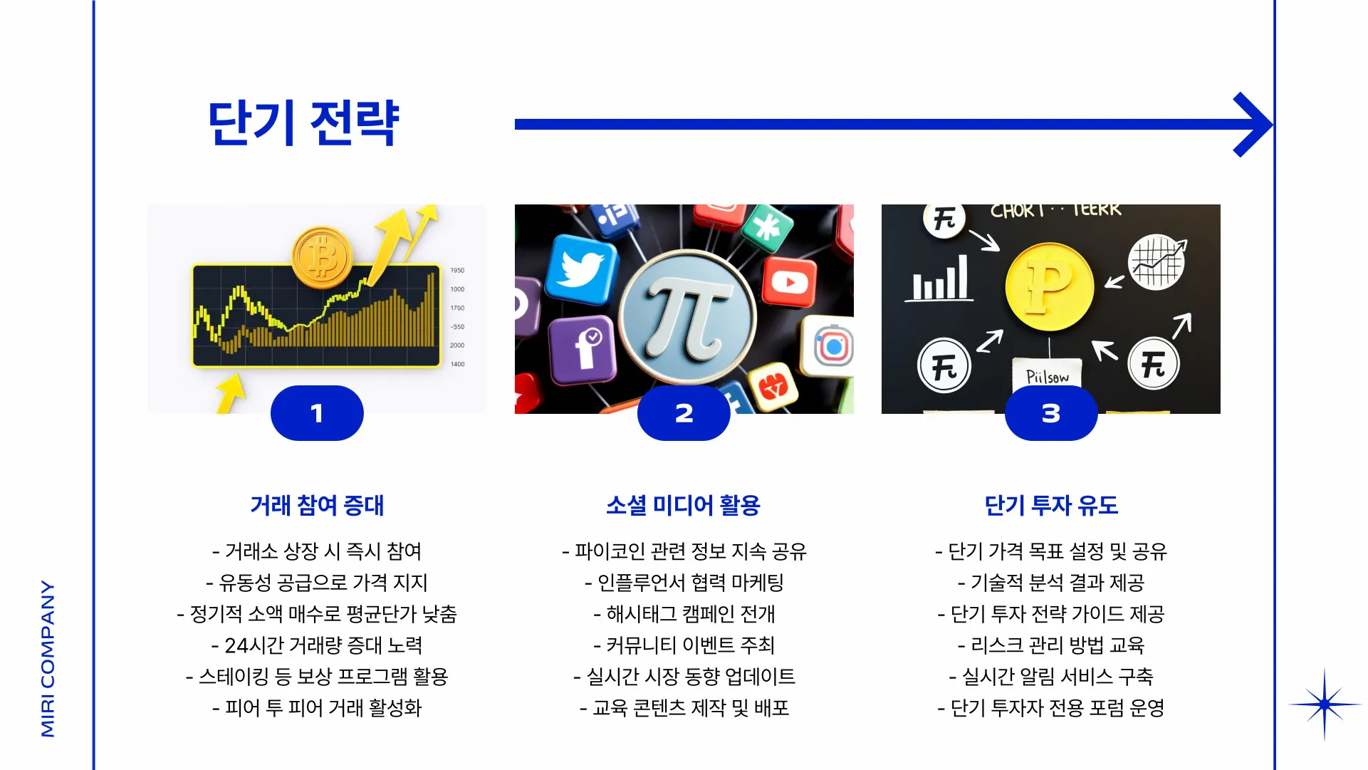 파이코인 가격 이미지 8