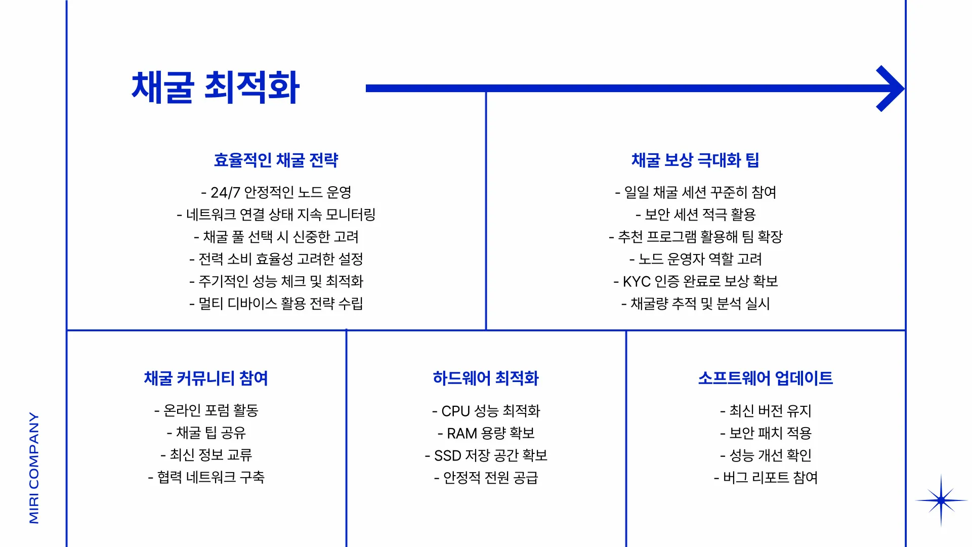 파이코인 가격 이미지 10