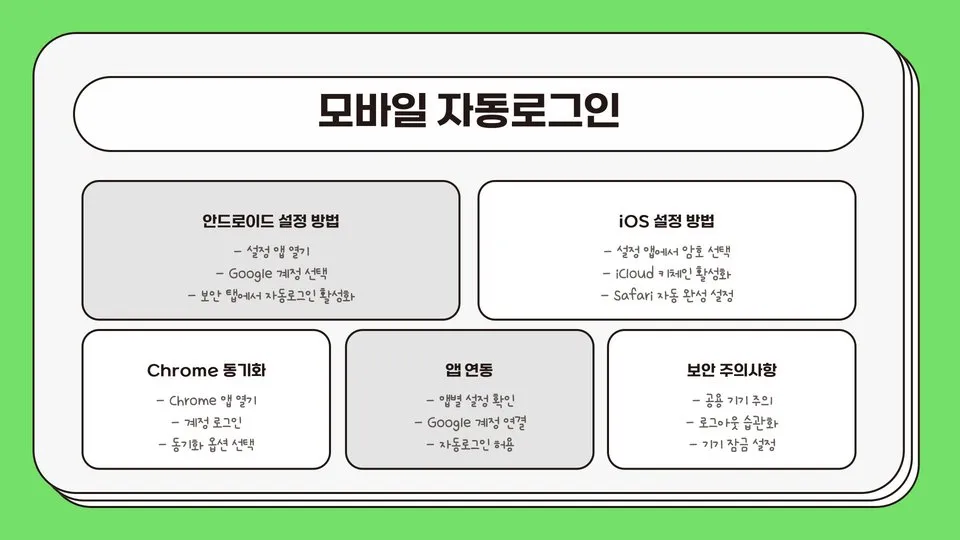 구글 자동로그인 이미지 10