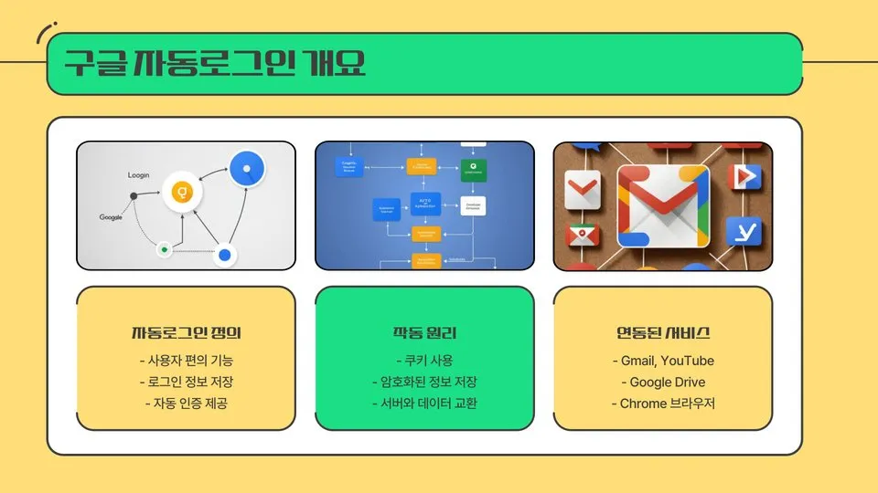 구글 자동로그인 이미지 6