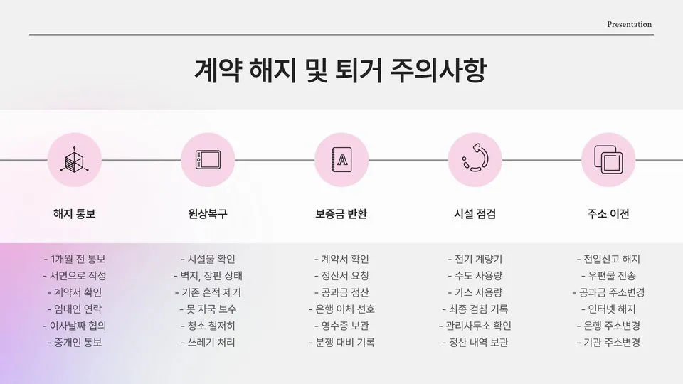 월세계약 주의사항 이미지 2