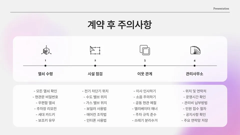월세계약 주의사항 이미지 12