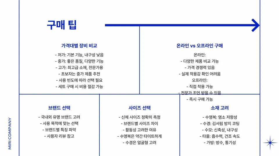 여자 수영 이미지 2
