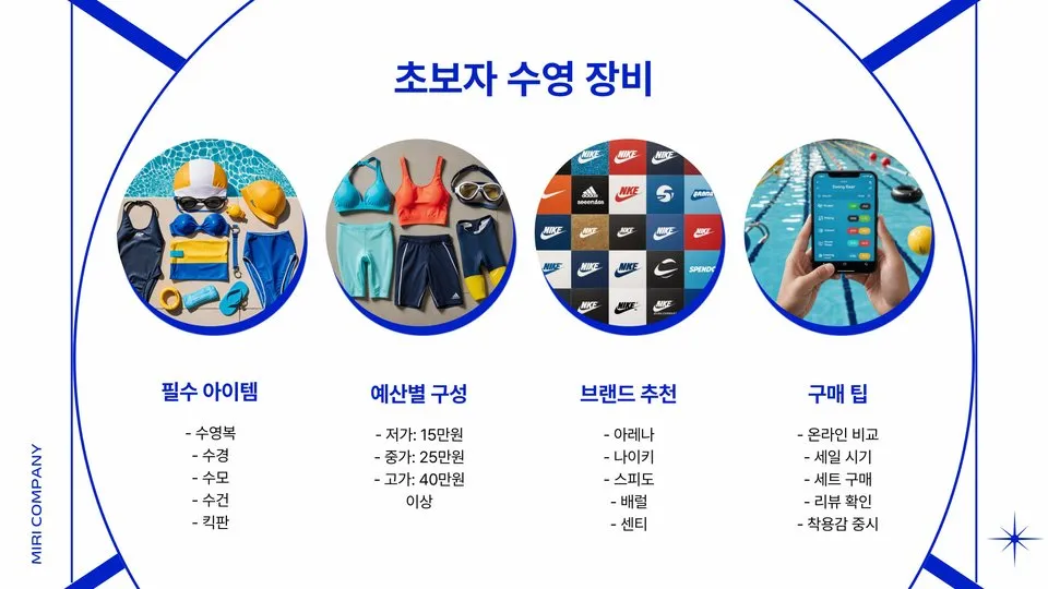 여자 수영 이미지 3