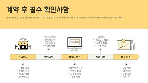 월세계약 주의사항 이미지 2