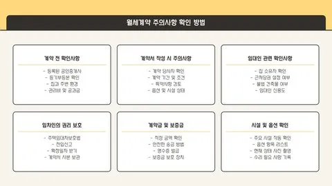 월세계약 주의사항 이미지 5