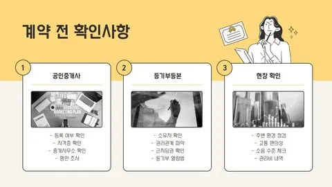 월세계약 주의사항 이미지 6