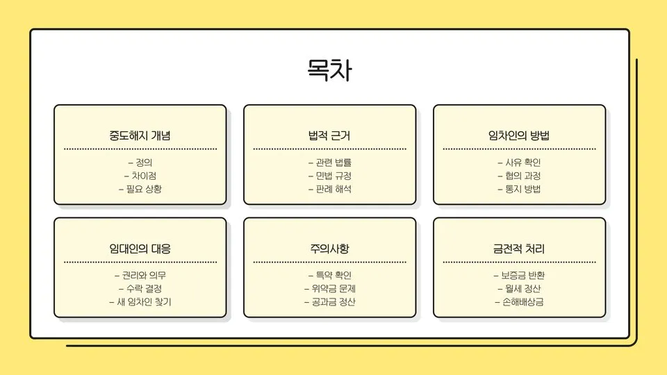 월세계약 중도해지 이미지 5
