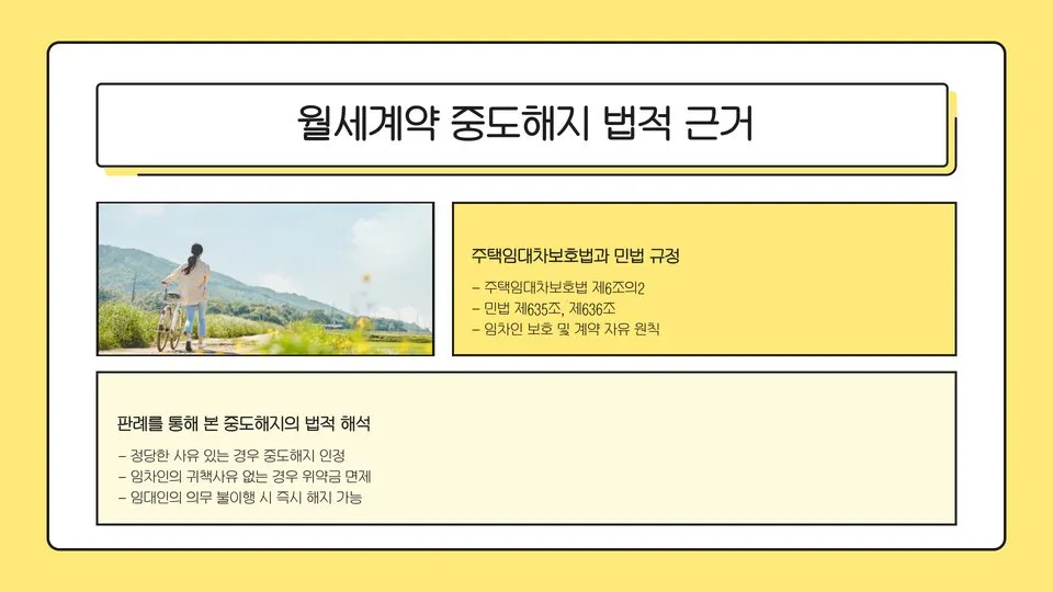 월세계약 중도해지 이미지 7