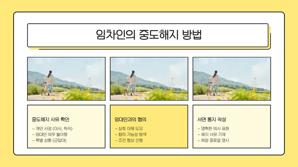 월세계약 중도해지 이미지 8