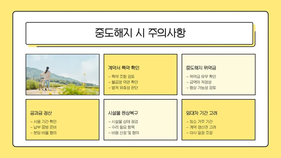 월세계약 중도해지 이미지 10