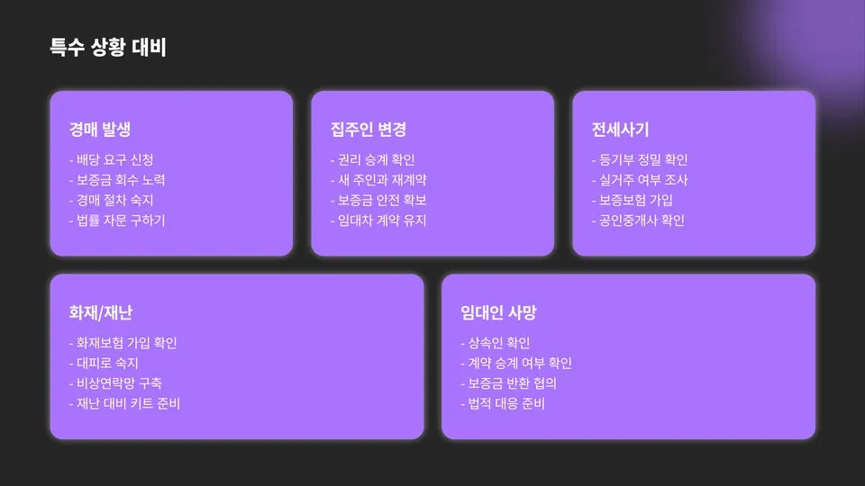 전세계약시 주의사항 이미지 2