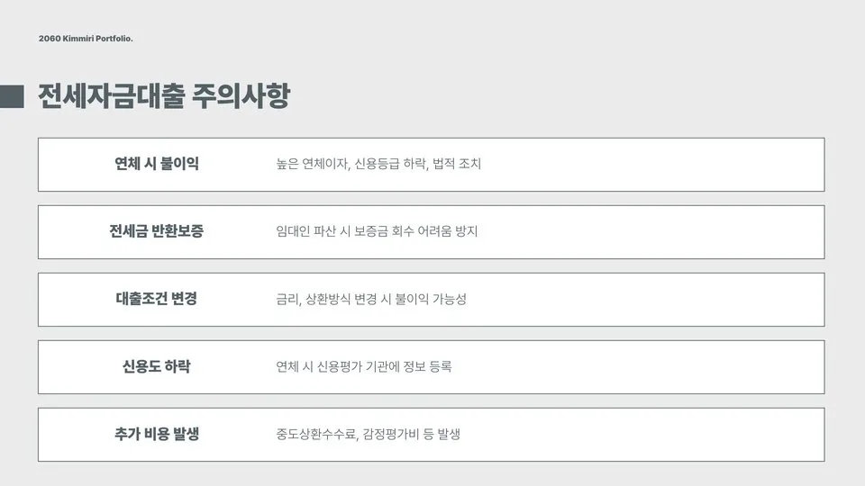 전세자금대출 이미지 3