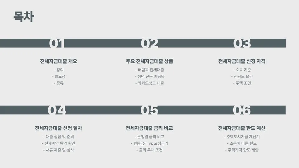 전세자금대출 이미지 5