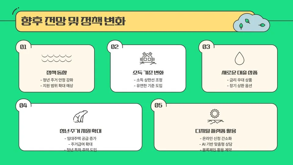 청년버팀목전세대출 소득조건 이미지 3