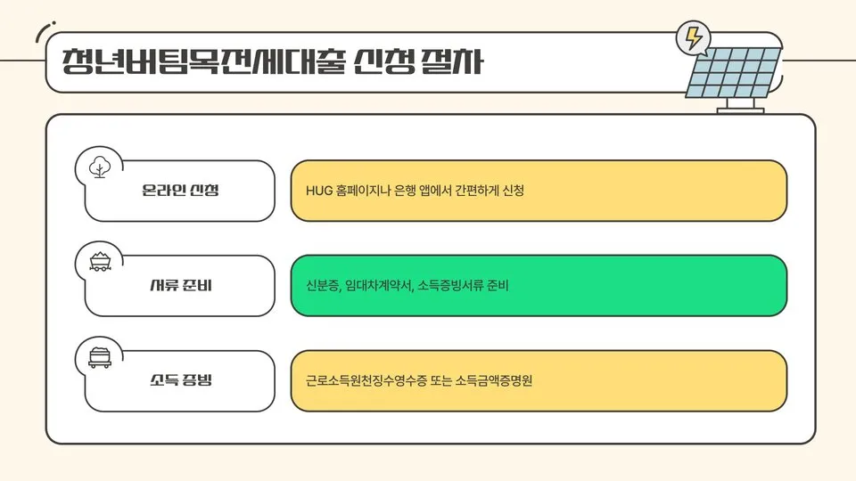 청년버팀목전세대출 소득조건 이미지 10