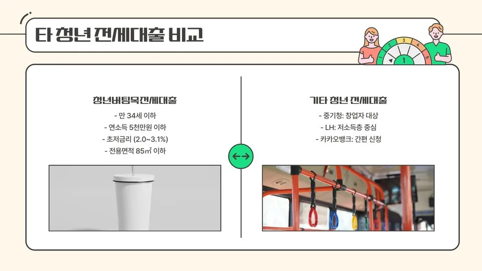 청년버팀목전세대출 소득조건 이미지 12