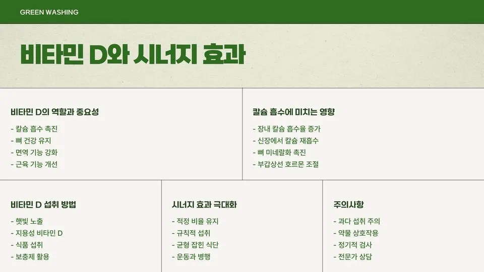 칼슘 마그네슘 효능 이미지 11