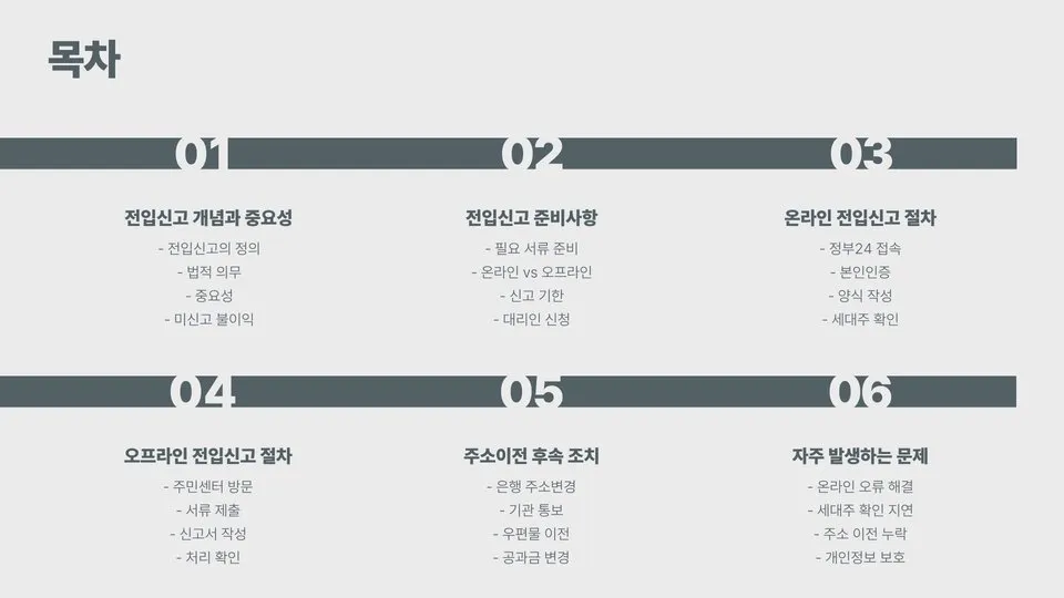 전입신고후 주소이전 이미지 5